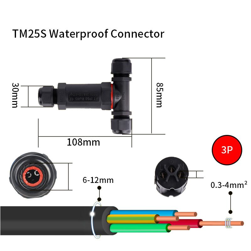 IP68 Waterproof Connector : Mocowizglobal.com