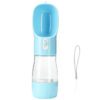 Pet Water Bottle Feeder Bowl 2 in 1 Blue